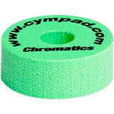 Cympad Chromatics Cymbal Washers (One Piece)
